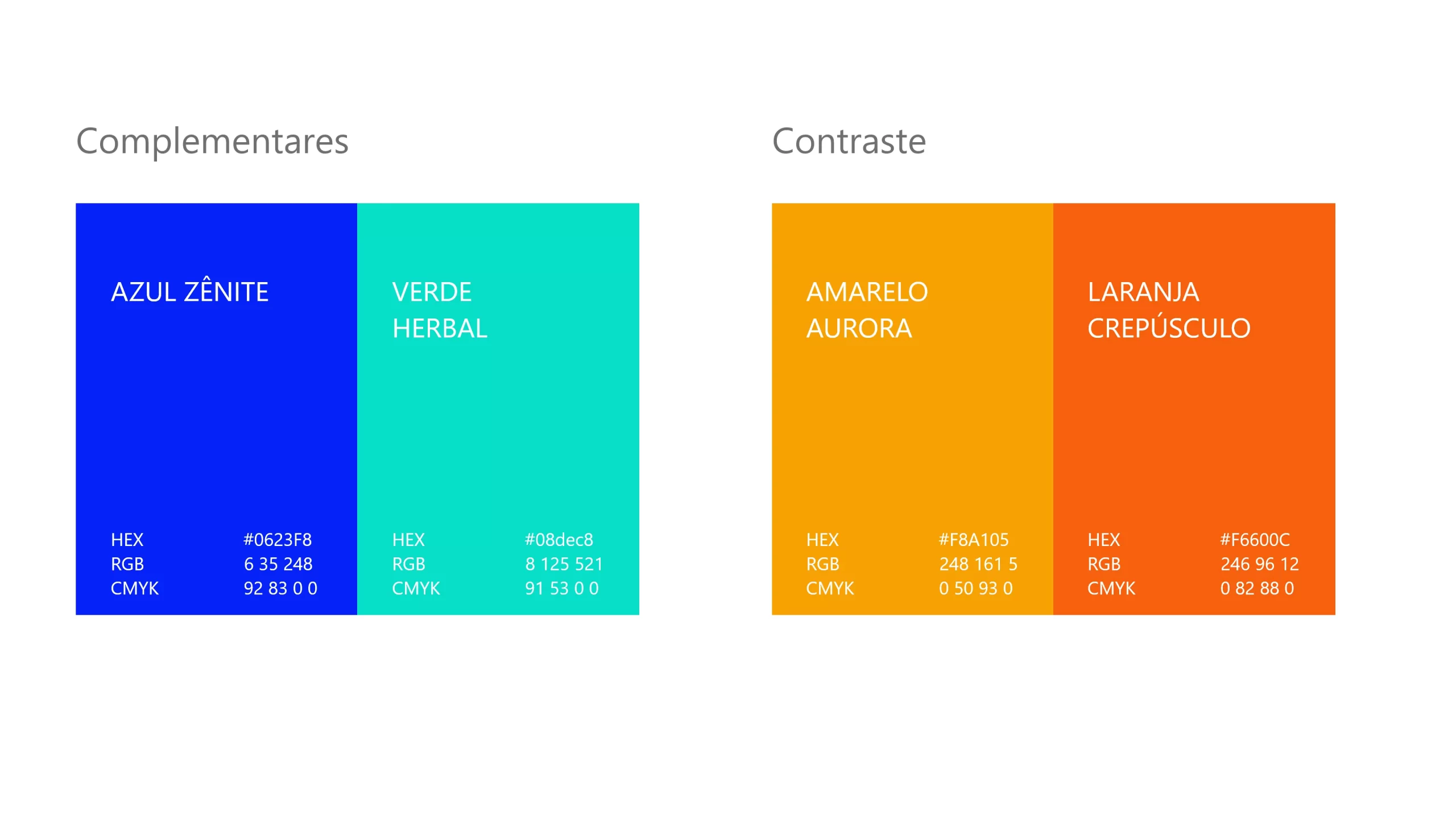 paleta de cores Metabolic Biosolutions